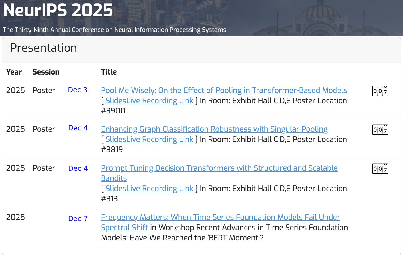 NeurIPS 2025 Paper List