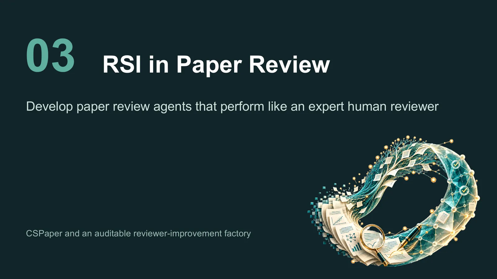 Section 03: RSI in Paper Review